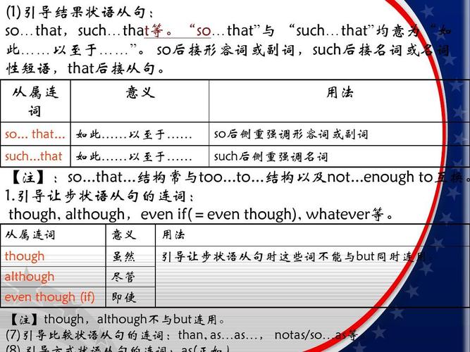 although和though的区别-Although和though的区别