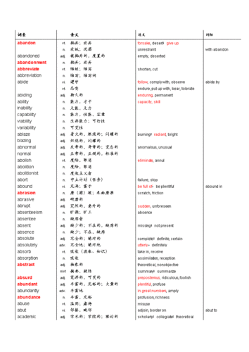 王玉梅托福词汇-王玉梅托福词汇 pdf